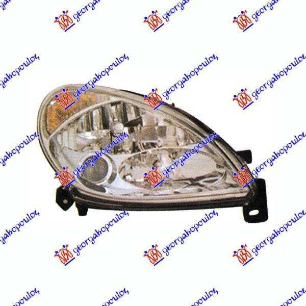 FAR BEZ MAGLENKE 2003- (DEPO) CITROEN XSARA 2000-2004 (N1/N0/N2)