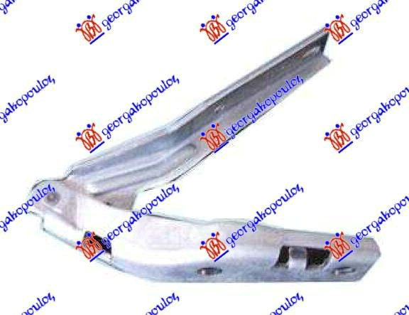 MAKAZE HAUBE PEUGEOT 206 1998-2009 (2A/2C/2D/2E/2K)