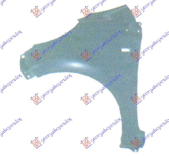 BLATOBRAN (A KVALITET) CITROEN C1 2006-2012 (PM/PN)