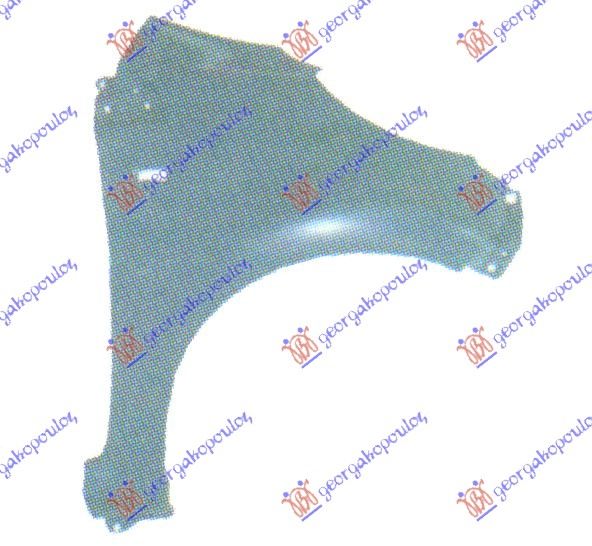 BLATOBRAN CITROEN C1 2006-2012 (PM/PN)
