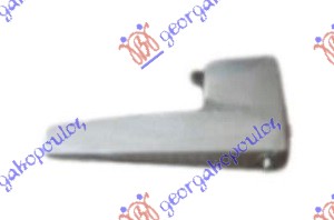 KVAKA PREDNJIH VRATA UNUTRASNJA VW FOX 2005-2011 (5Z1/5Z3/5Z4/5Z5)