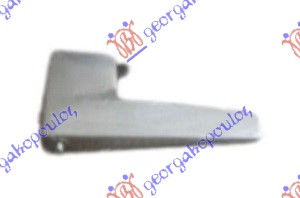 KVAKA PREDNJIH VRATA UNUTRASNJA VW FOX 2005-2011 (5Z1/5Z3/5Z4/5Z5)
