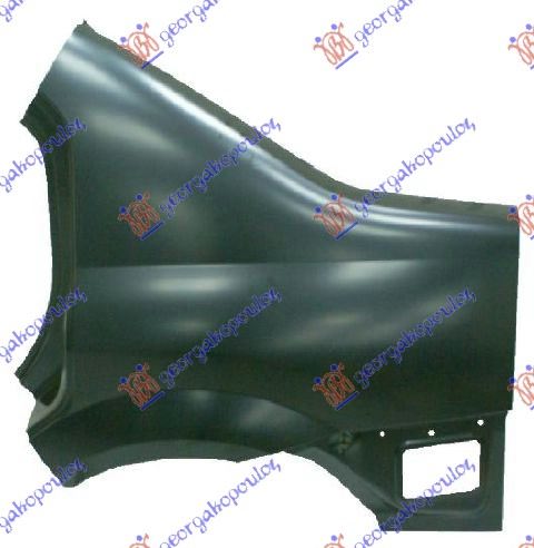 ZADNJI BLATOBRAN (SEDAN) DACIA LOGAN-MCV/P.UP/VAN I 2005-2012 (KS/LS/US)