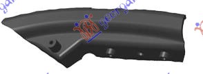 NOSAC PREDNJEG BRANIKA PLASTICNI RENAULT MEGANE L/B 1996-1998 (BA0/BA1)