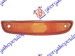 STAKLO MIGAVCA ZUTO RENAULT TWINGO 1992-1998 (C06)
