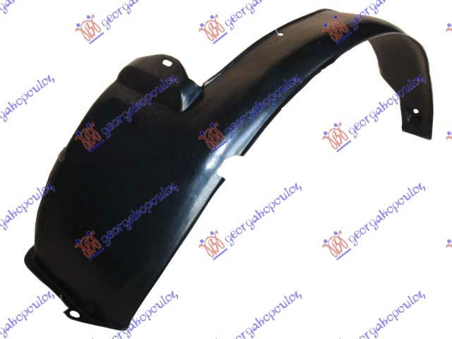 POTKRILO PLASTICNO PEUGEOT 106 1992-1995 (1A/1C/1S)