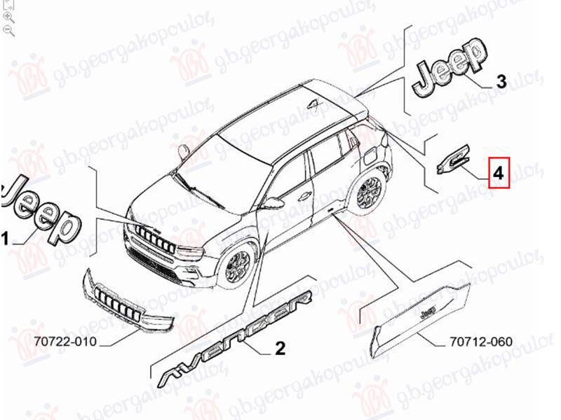 ZNAK NA GEPEK VRATIMA (ORIGINALNI) JEEP AVENGER 2022- (J2)