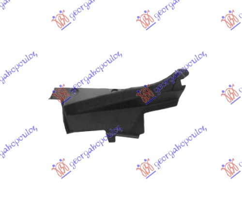 NOSAC PVC MASKE PLASTICNI DACIA LODGY 2012-2022 (JS)