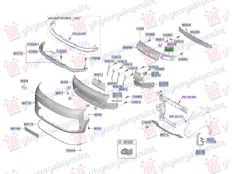 NOSAC PREDNJEG BRANIKA GORNJI BOCNI PLASTICNI (ORIGINALNI) HYUNDAI STARIA 2025- (US4)