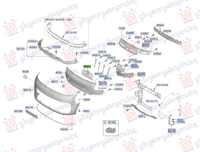 CENTRALNA RESETKA UNUTRASNJA (ORIGINALNI) HYUNDAI STARIA 2025- (US4)