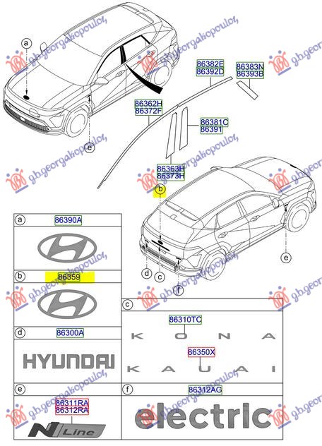 ZNAK NA GEPEK VRATIMA (ORIGINALNI) HYUNDAI KONA 2023- (SX2)