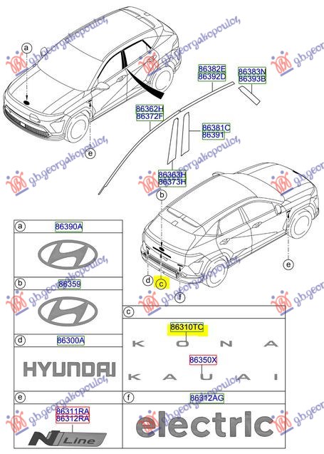 ZNAK NA GEPEK VRATIMA (ORIGINALNI) HYUNDAI KONA 2023- (SX2)