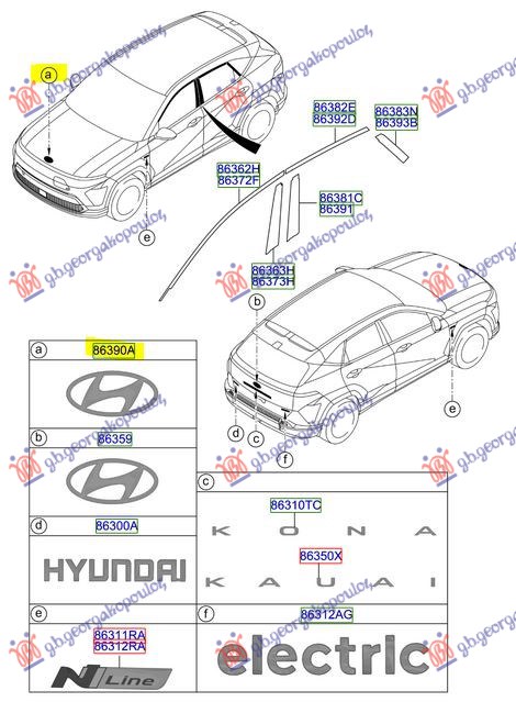 ZNAK NA HAUBI (ORIGINALNI) HYUNDAI KONA 2023- (SX2)