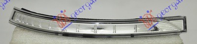 MIGAVAC U RETROVIZORU KIA SPORTAGE 2014-2015 (SL)
