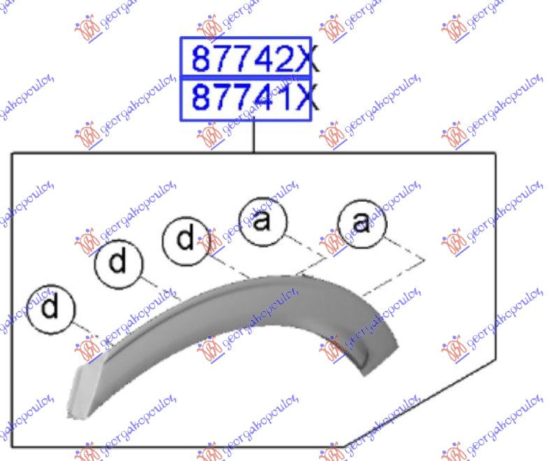 RUB PLASTICNI ZADNJEG BLATOBRANA (ORIGINALNI) KIA SPORTAGE 2022-2025 (NQ5)