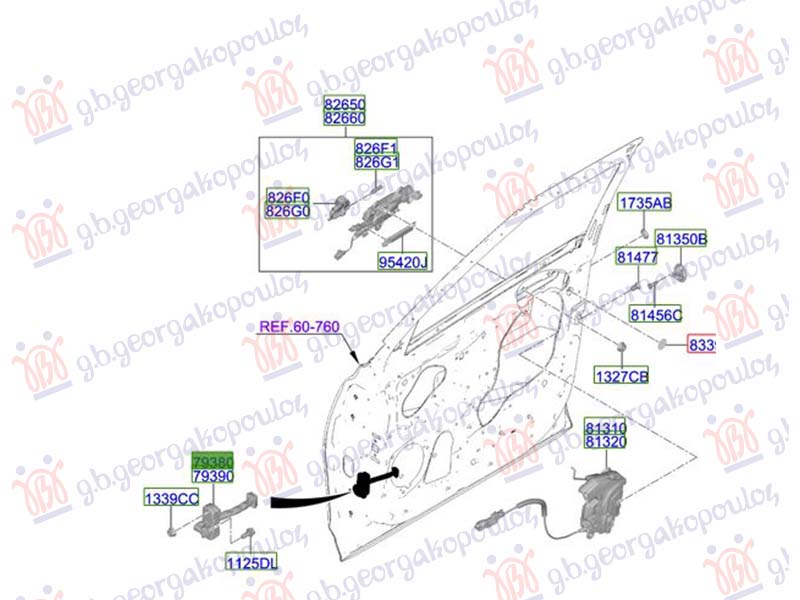 GRANICNIK PREDNJIH VRATA (ORIGINALNI) KIA EV3 2024-