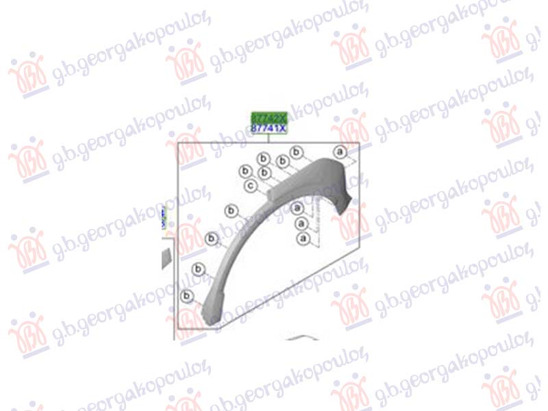 RUB PLASTICNI ZADNJEG BLATOBRANA (ORIGINALNI) KIA EV3 2024-
