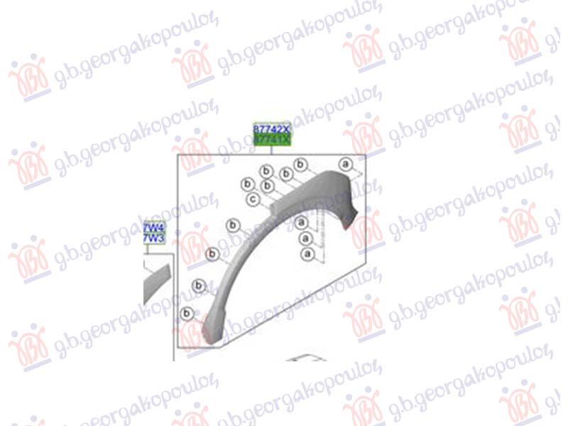 RUB PLASTICNI ZADNJEG BLATOBRANA (ORIGINALNI) KIA EV3 2024-