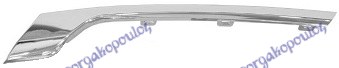 LAJSNA PVC MASKA HROM OPEL ASTRA K 5D/S.W. 2019-2021 (B16)