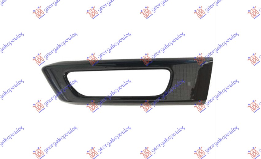 OKVIR MAGLENKE CRNI LAND ROVER RANGE ROVER SPORT  2013-2018 (L494)